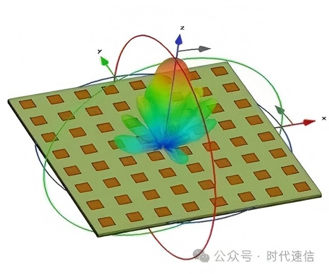 时代速信发布业内首款基于国产SOI工艺的波束赋形芯片