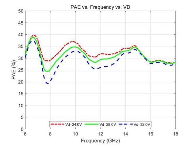 PAE.png